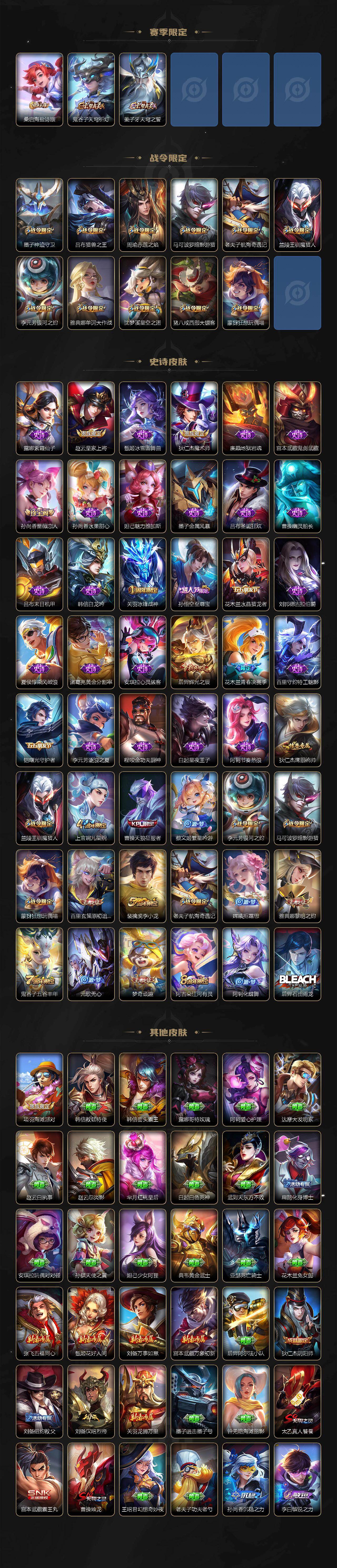 WZCMW4111718王者荣耀账号详情图3