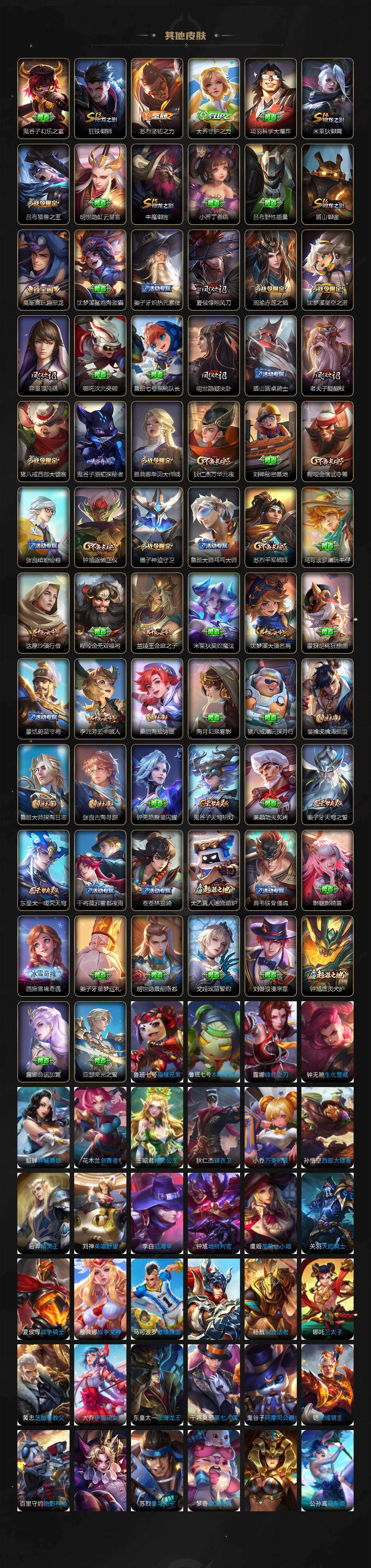 WZCMW4111718王者荣耀账号详情图4