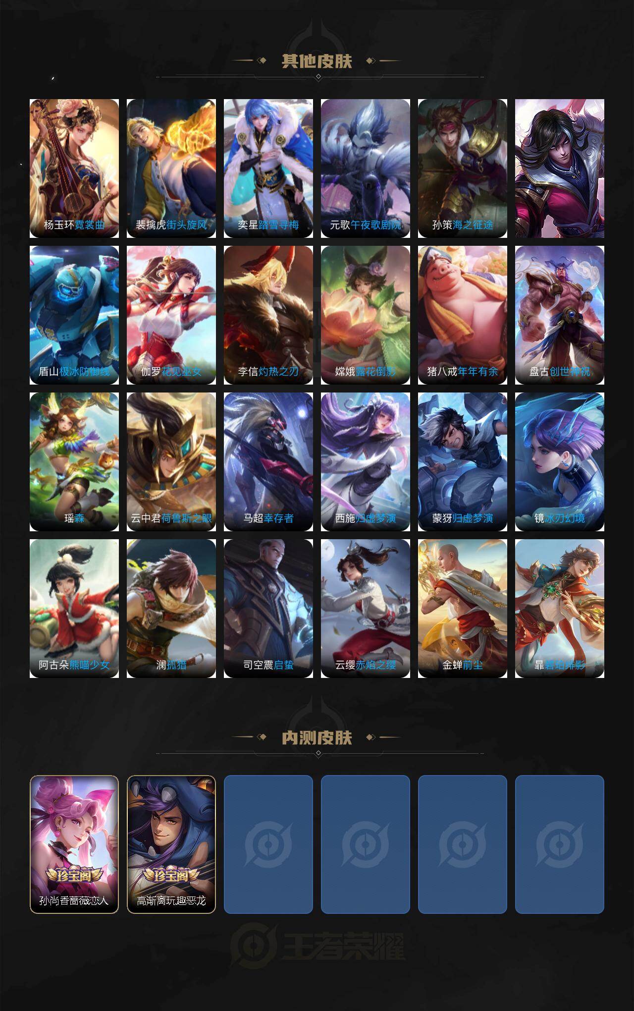 WZCMW4111718王者荣耀账号详情图5