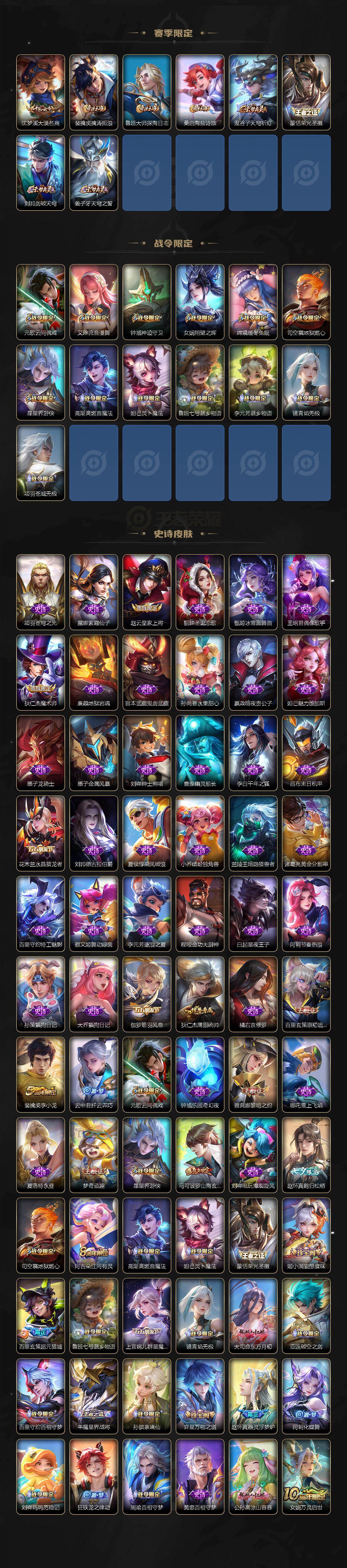 WZCMW4120615王者荣耀账号详情图3