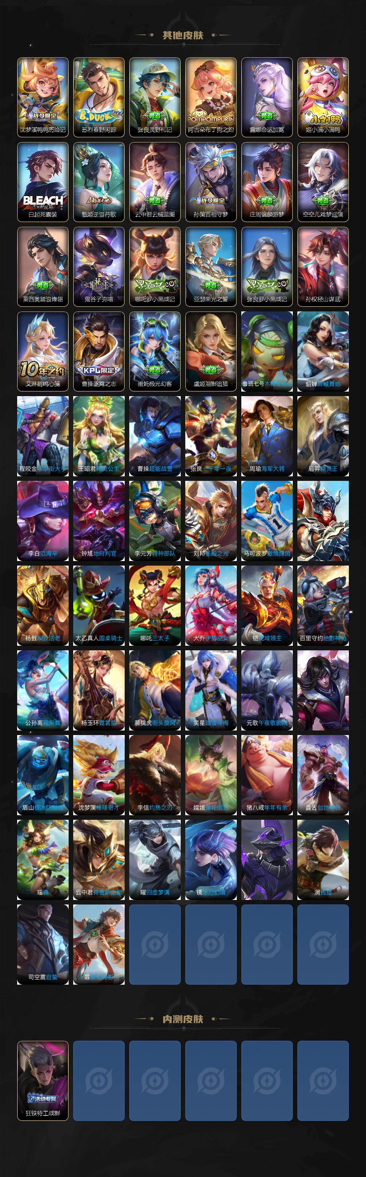 WZCMW4120615王者荣耀账号详情图5