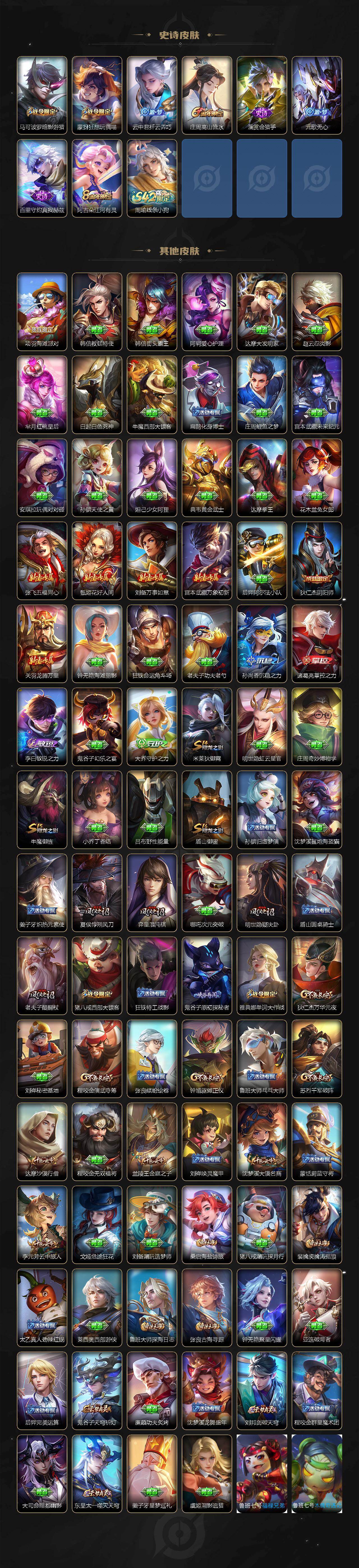 WZCMW471933王者荣耀账号详情图3