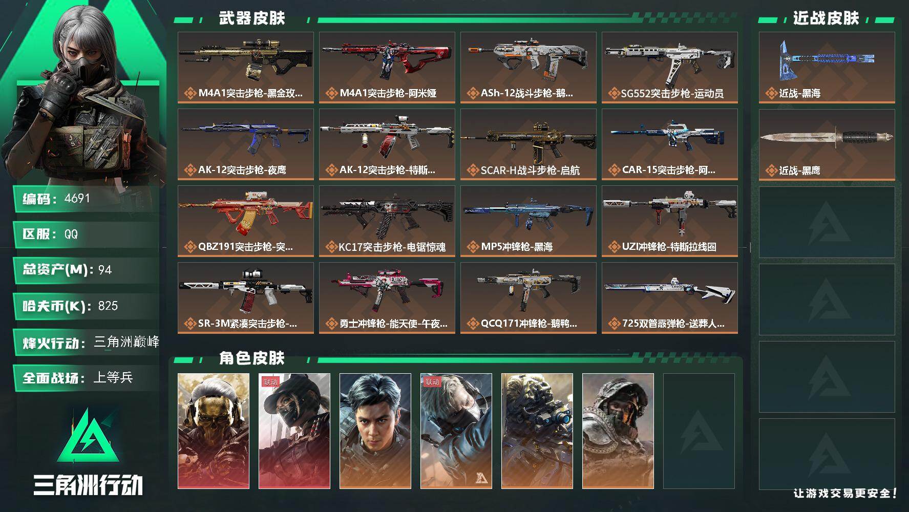 三角洲行动账号QQ总资产(M)：94M/哈夫币(K)：825K/哈夫币(K)：825K/传说枪皮数：23/全面战场等级