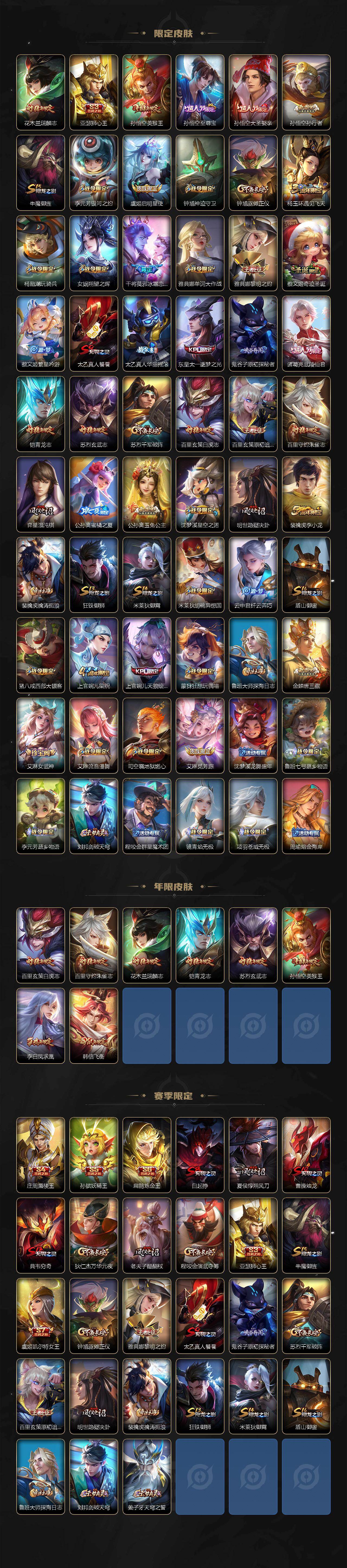 WZCMW496185王者荣耀账号详情图3