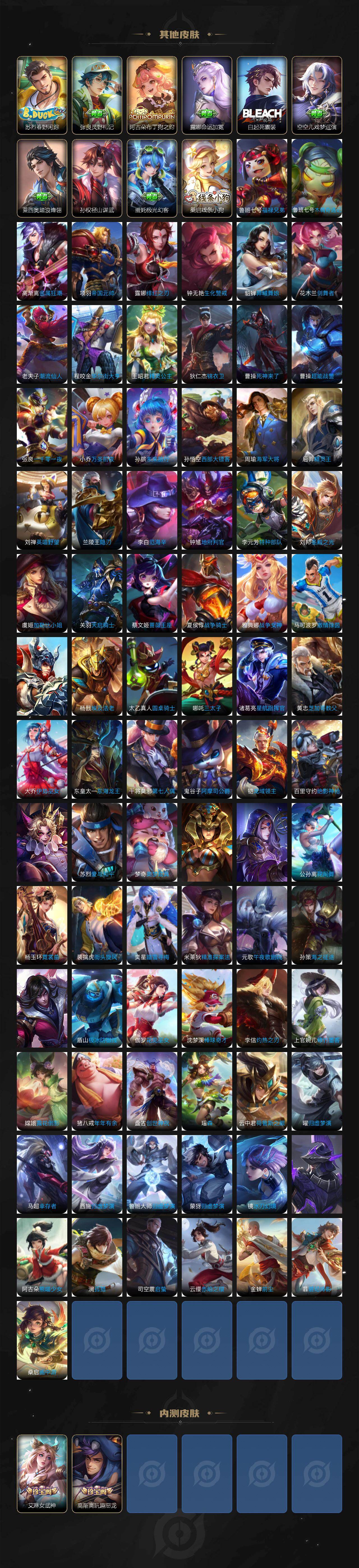 WZCMW496185王者荣耀账号详情图7