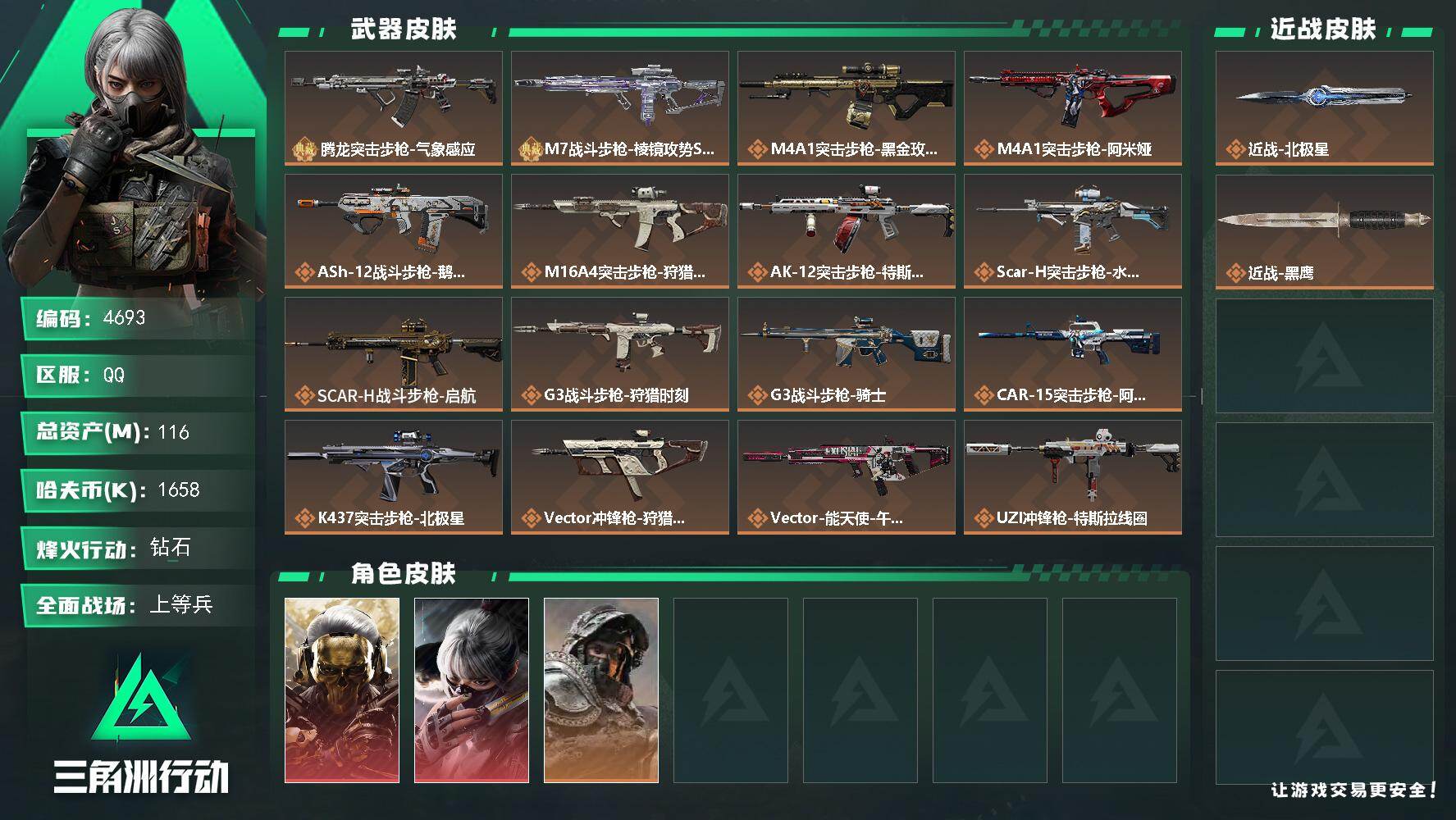 三角洲行动账号QQ总资产(M)：116M/哈夫币(K)：1658K/哈夫币(K)：1658K/传说枪皮数：23/全面战