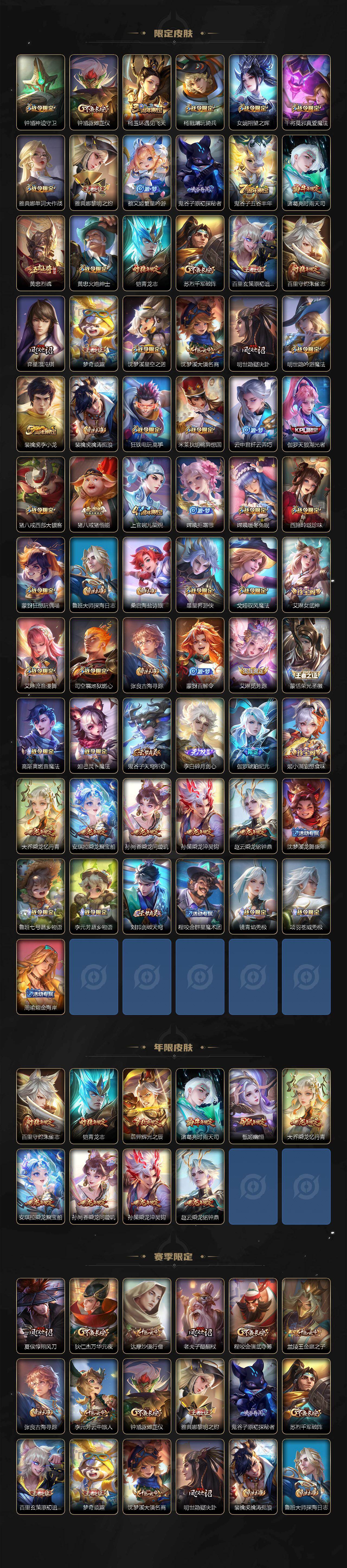 WZCMW472154王者荣耀账号详情图3