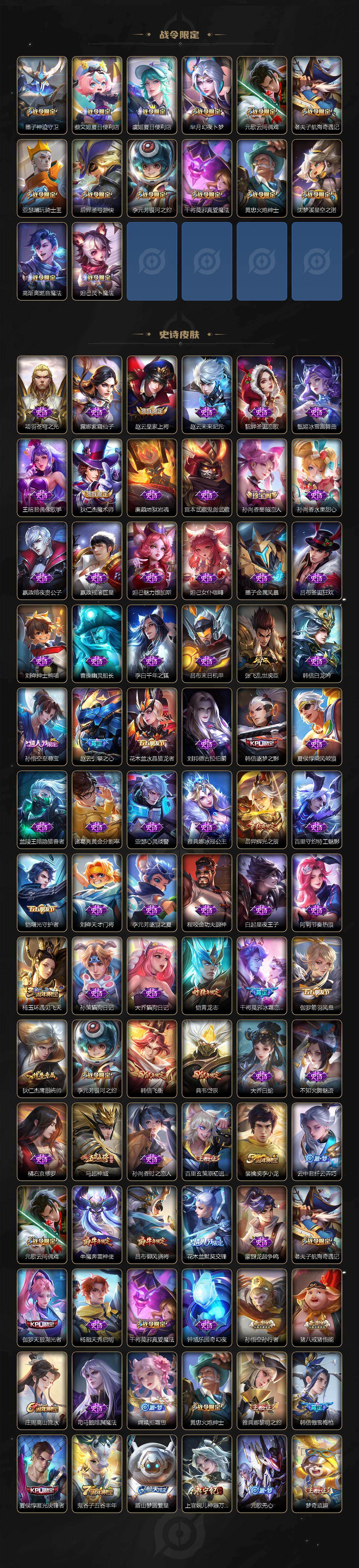 WZLX485533王者荣耀账号详情图4