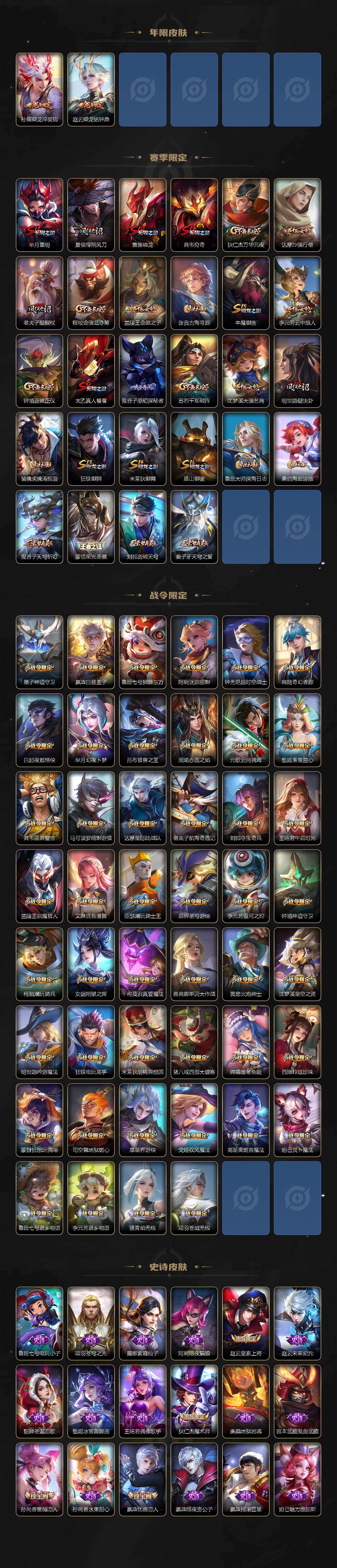 WZLX485534王者荣耀账号详情图4