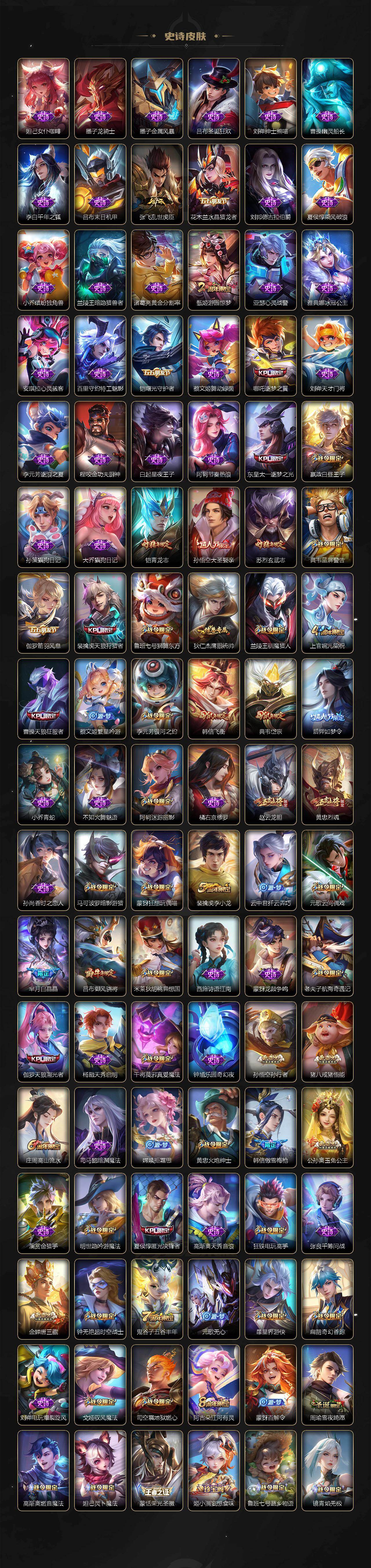 WZLX485534王者荣耀账号详情图5