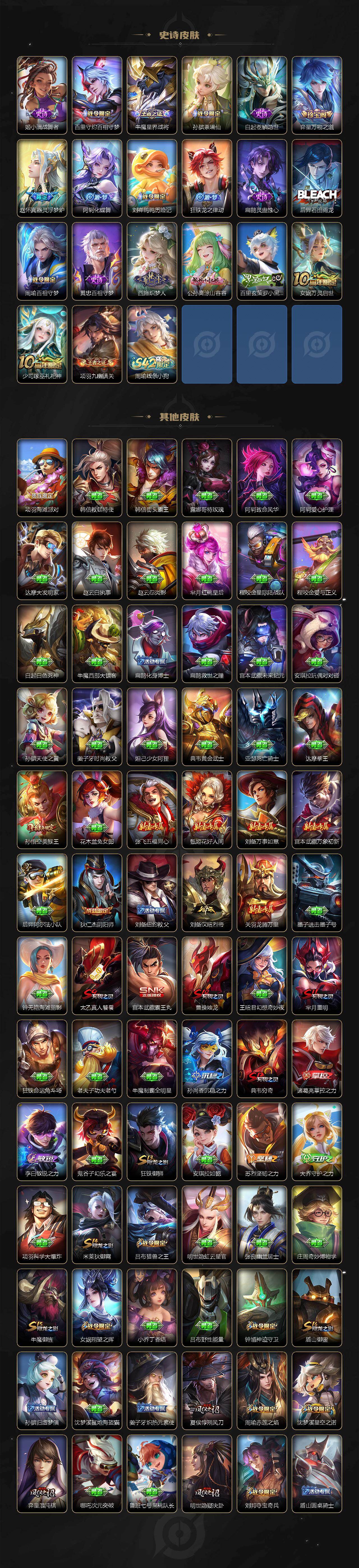 WZLX485534王者荣耀账号详情图6