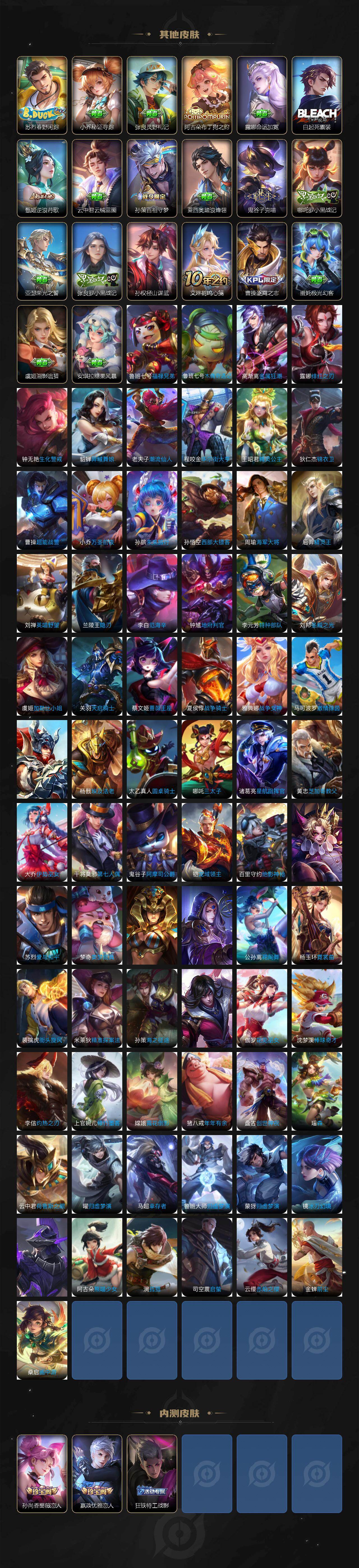 WZLX485534王者荣耀账号详情图8