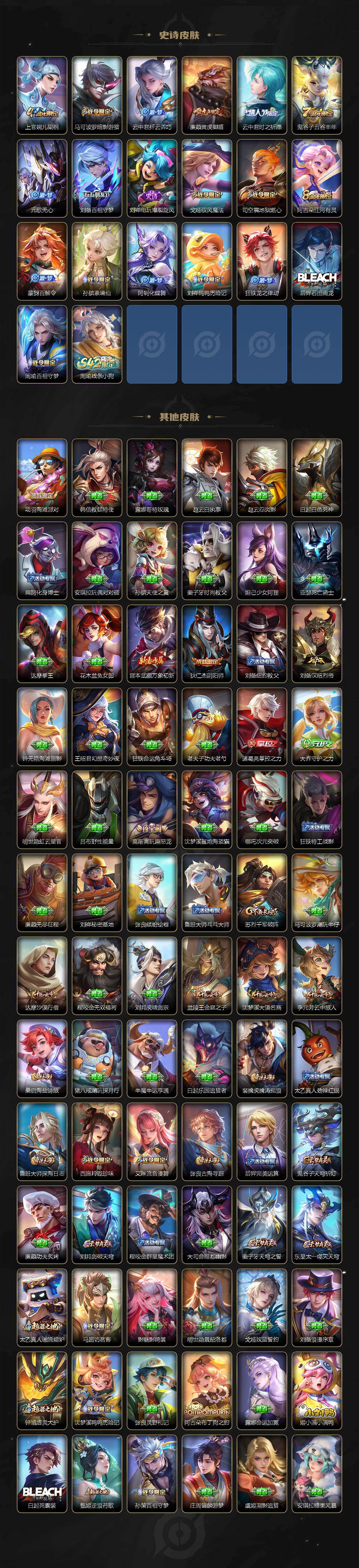 WZCMW472693王者荣耀账号详情图3