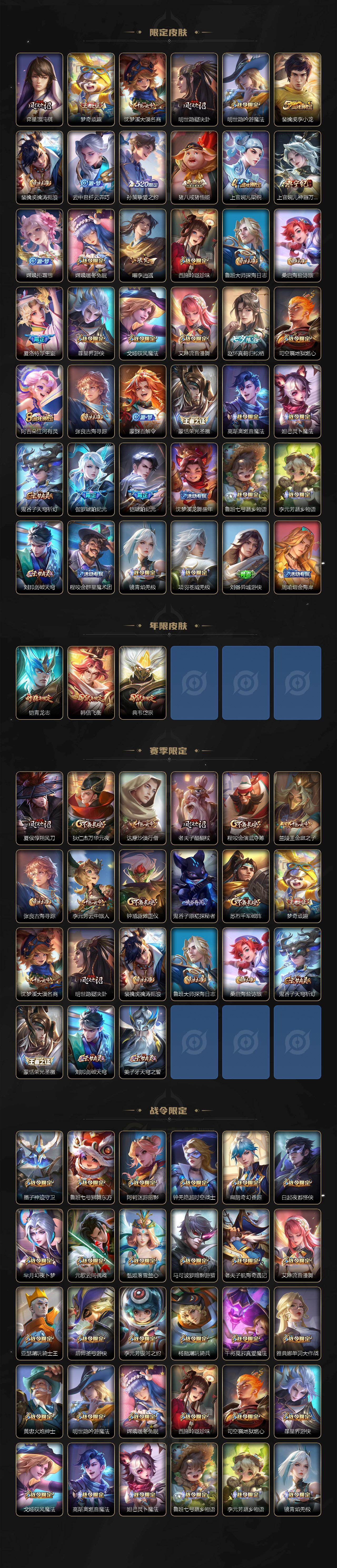 WZCMW488797王者荣耀账号详情图3