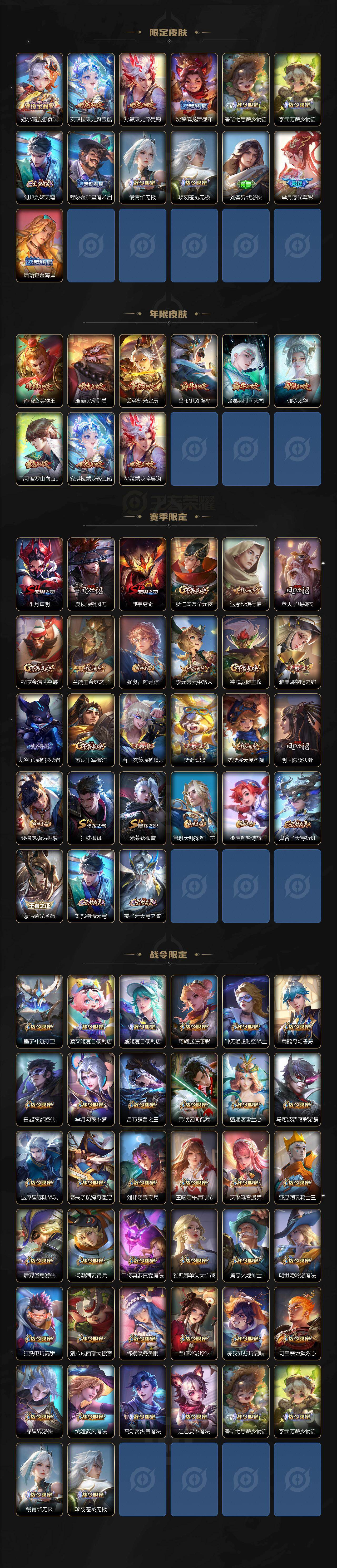 WZLX486001王者荣耀账号详情图4