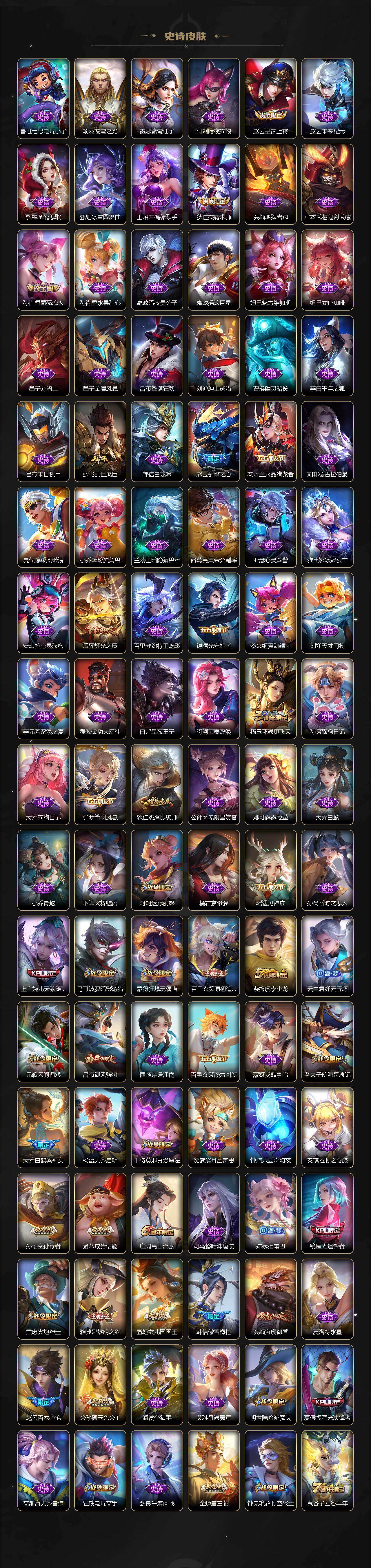 WZLX486001王者荣耀账号详情图5