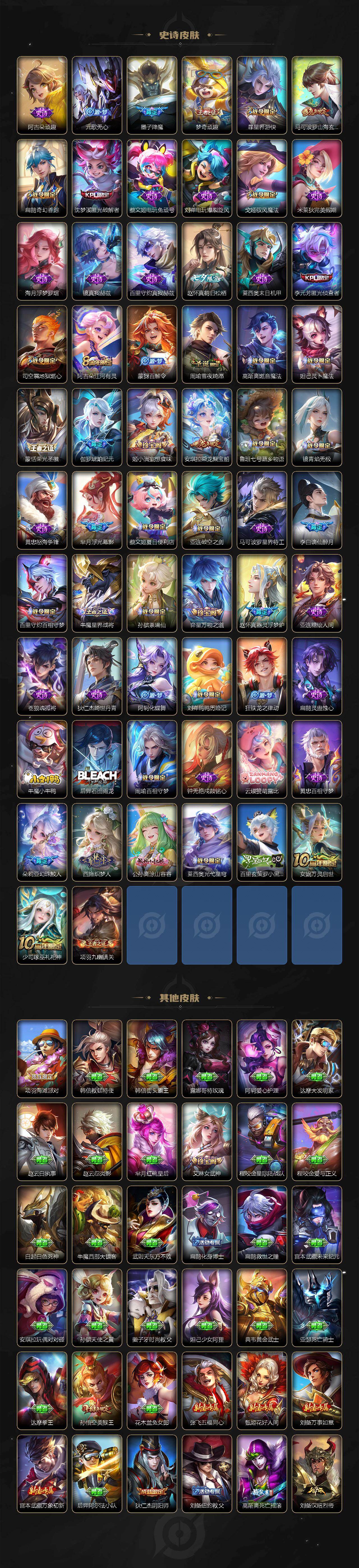 WZLX486001王者荣耀账号详情图6