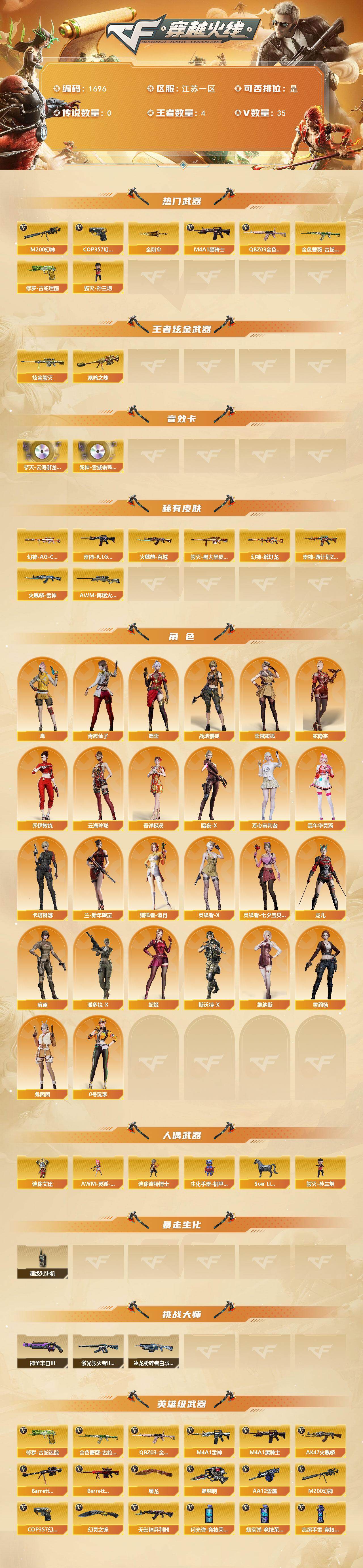 CFLX426689穿越火线账号详情图2