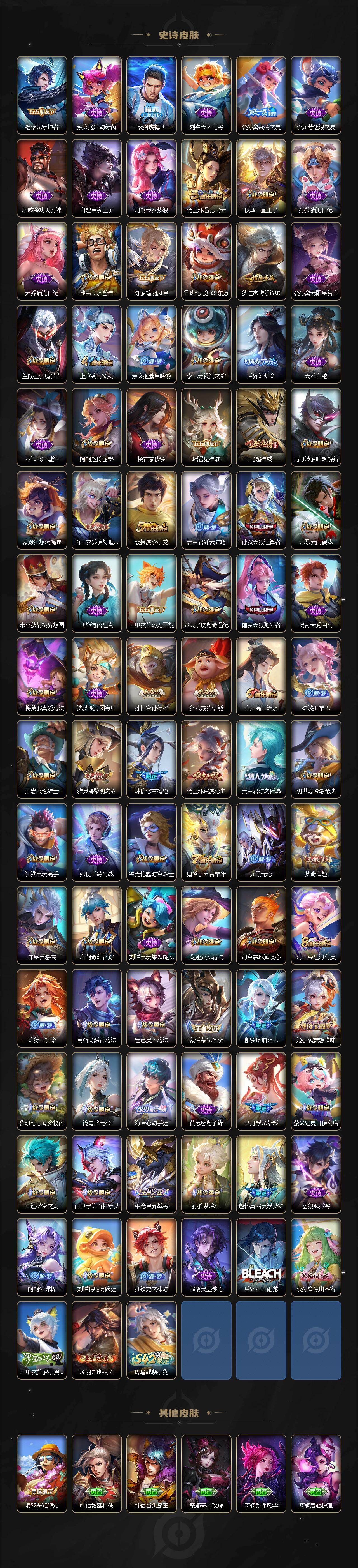 WZCMW478930王者荣耀账号详情图5 WZCMW478930王者荣耀账号详情图5