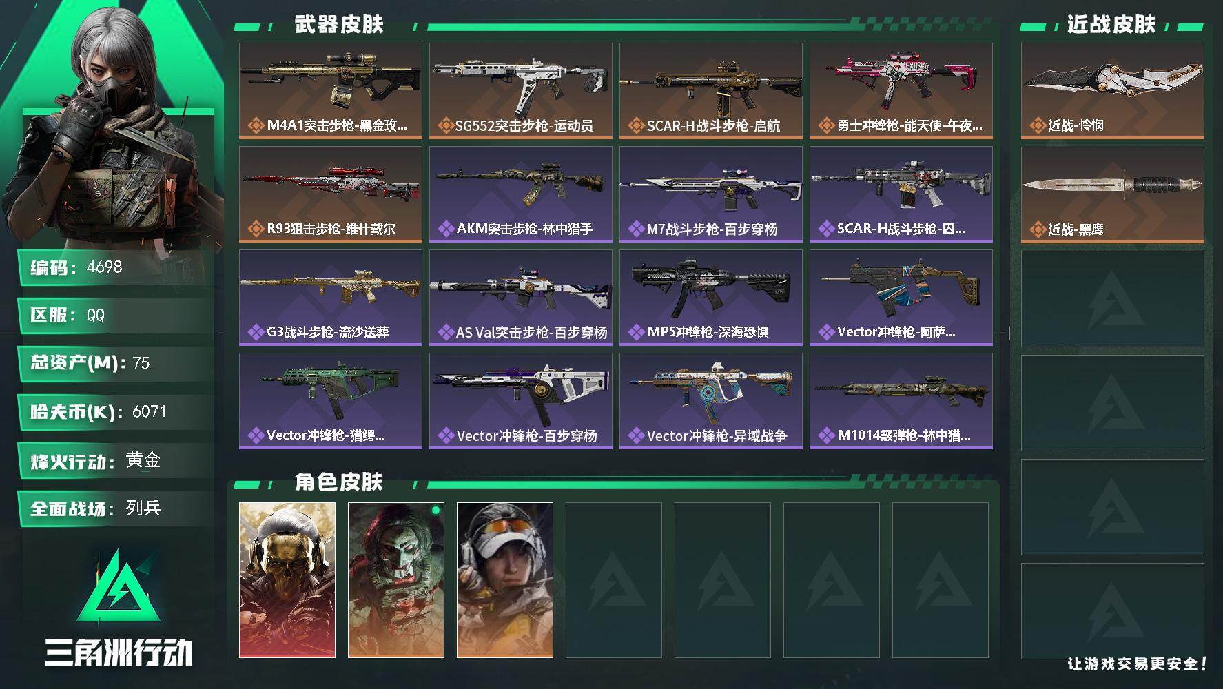 三角洲行动账号QQ总资产(M)：75M/哈夫币(K)：6071K/哈夫币(K)：6071K/传说枪皮数：5/全面战场等