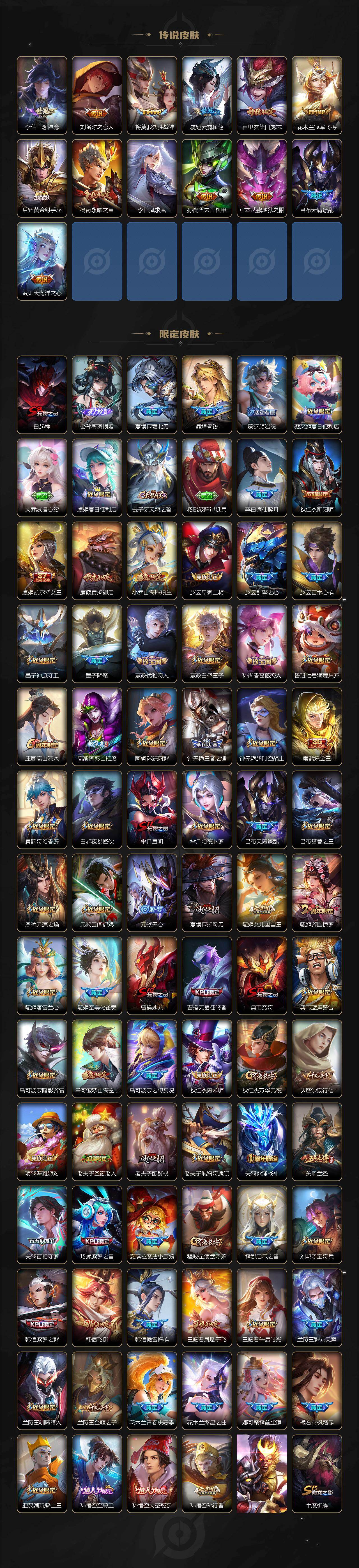 WZCMW4126928王者荣耀账号详情图3