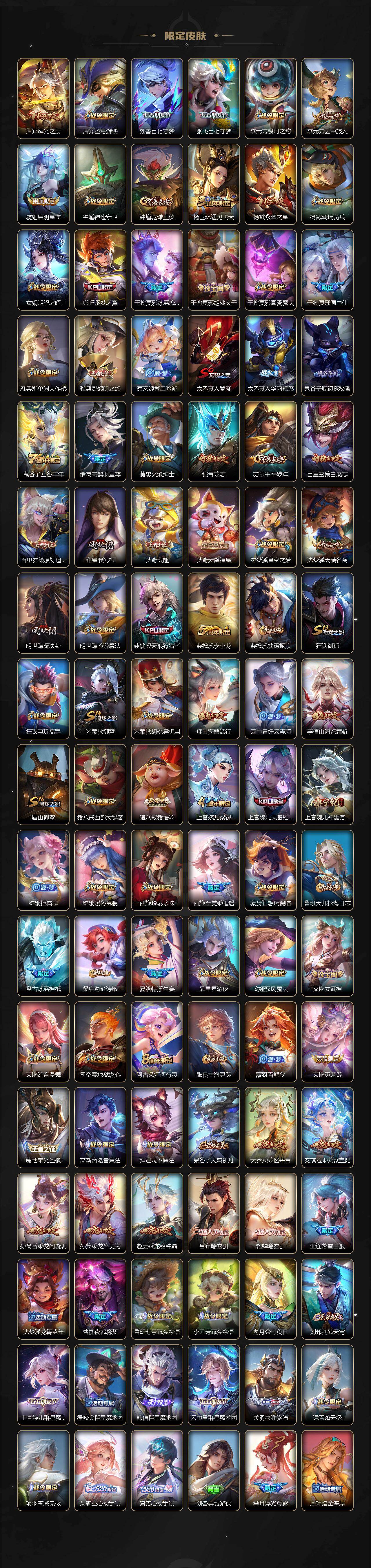 WZCMW4126928王者荣耀账号详情图4