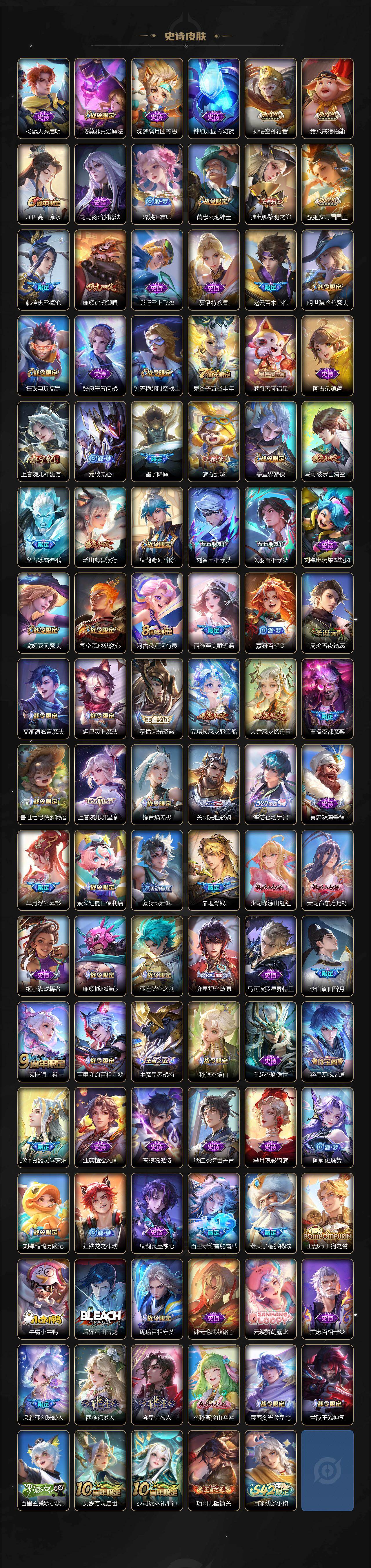 WZCMW4126928王者荣耀账号详情图7