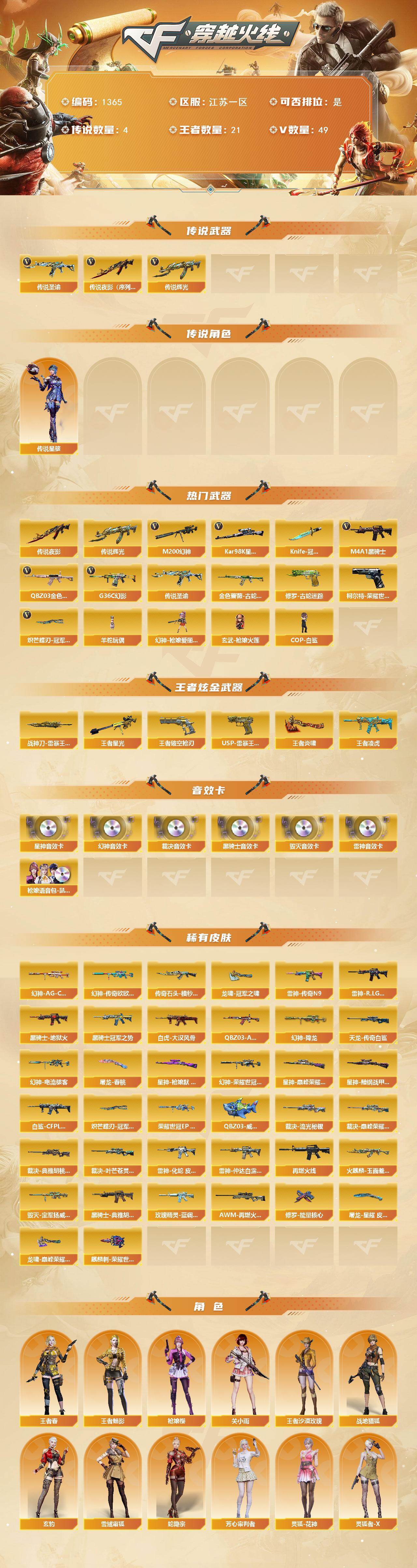CFCMW422234穿越火线账号详情图2