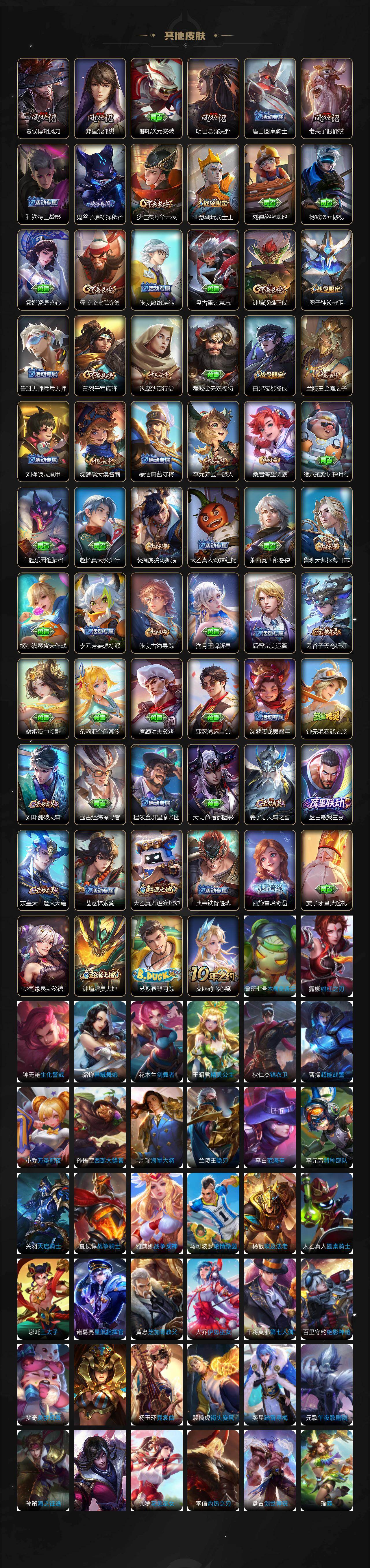 WZCMW488373王者荣耀账号详情图4