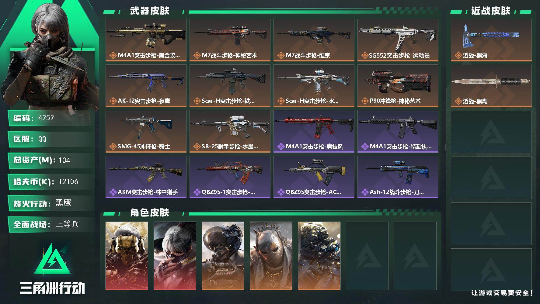 三角洲行动账号QQ总资产(M)：104M/哈夫币(K)：12106K/哈夫币(K)：12106K/传说枪皮数：10/全