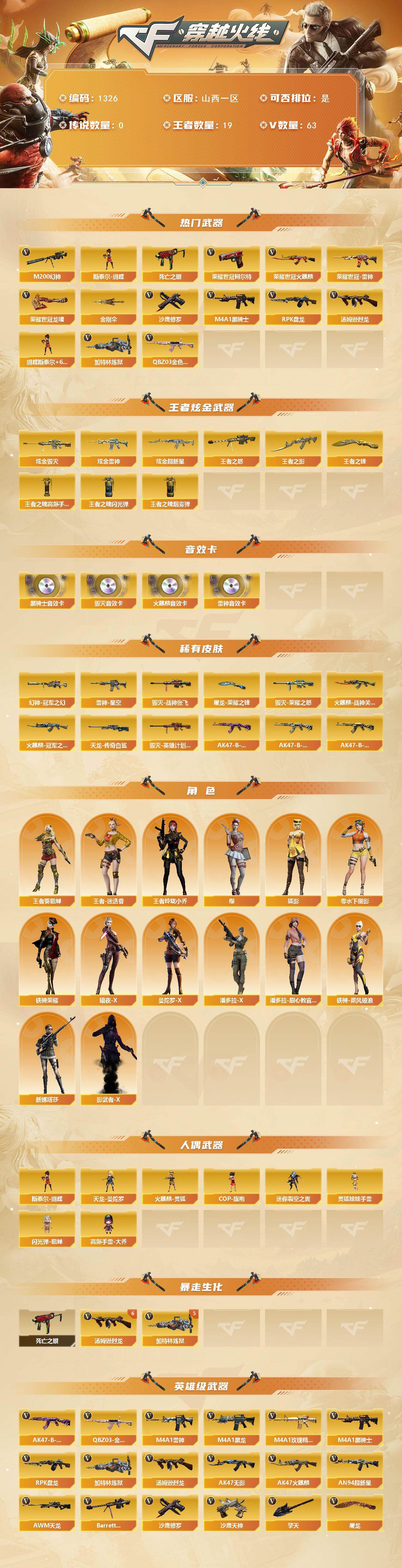 CFCMW421701穿越火线账号详情图2