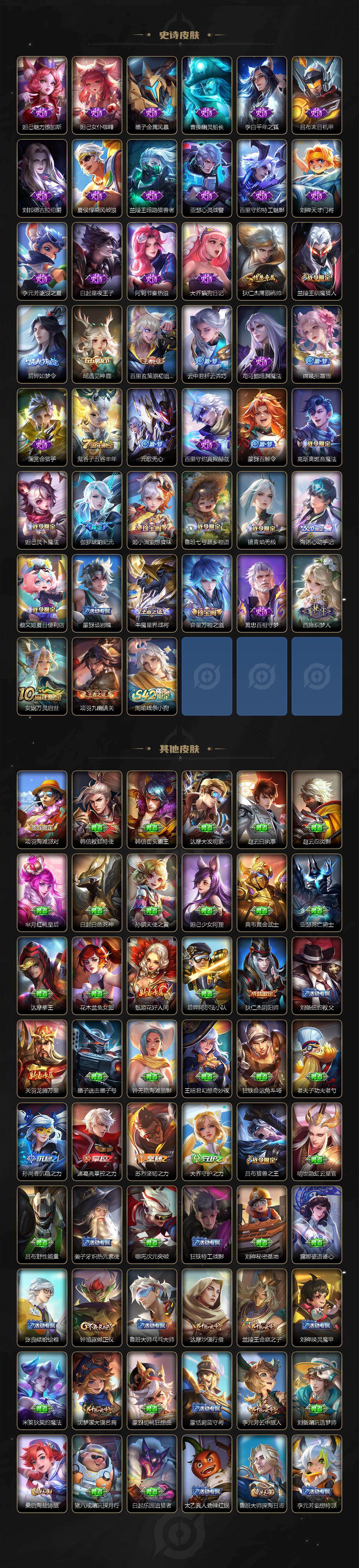 WZKG494113王者荣耀账号详情图3