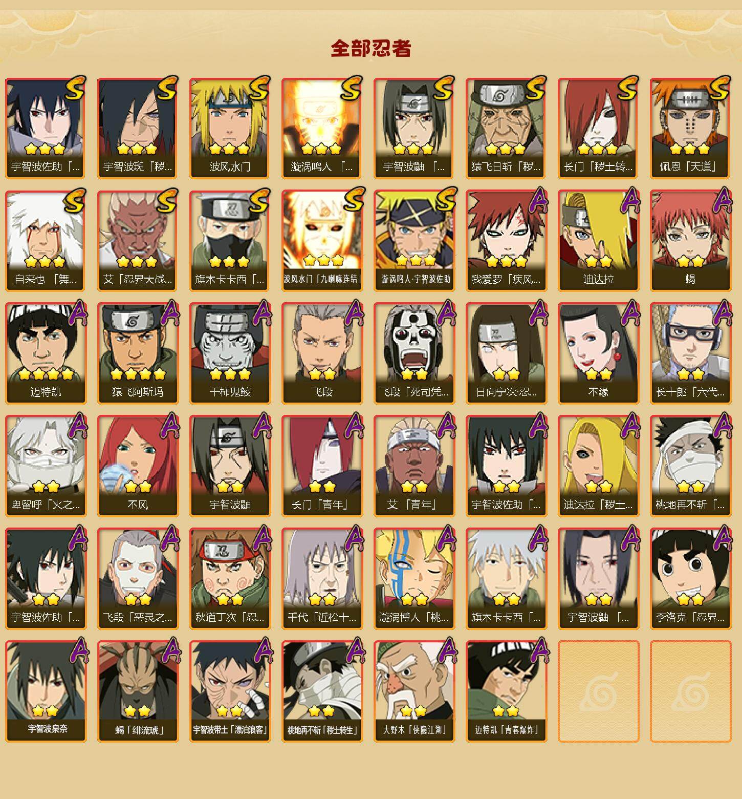 HYLFY44129火影忍者账号详情图2