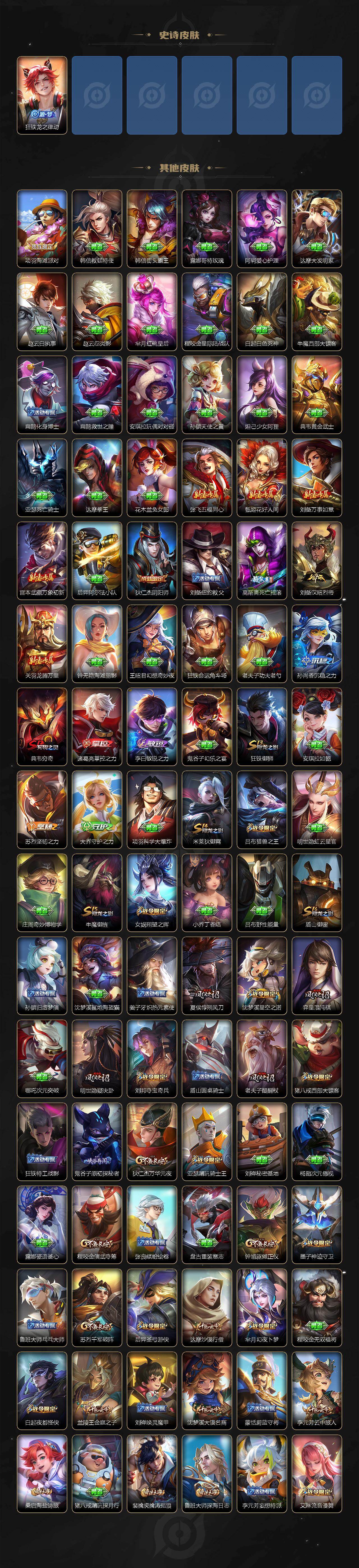 WZCMW467486王者荣耀账号详情图4