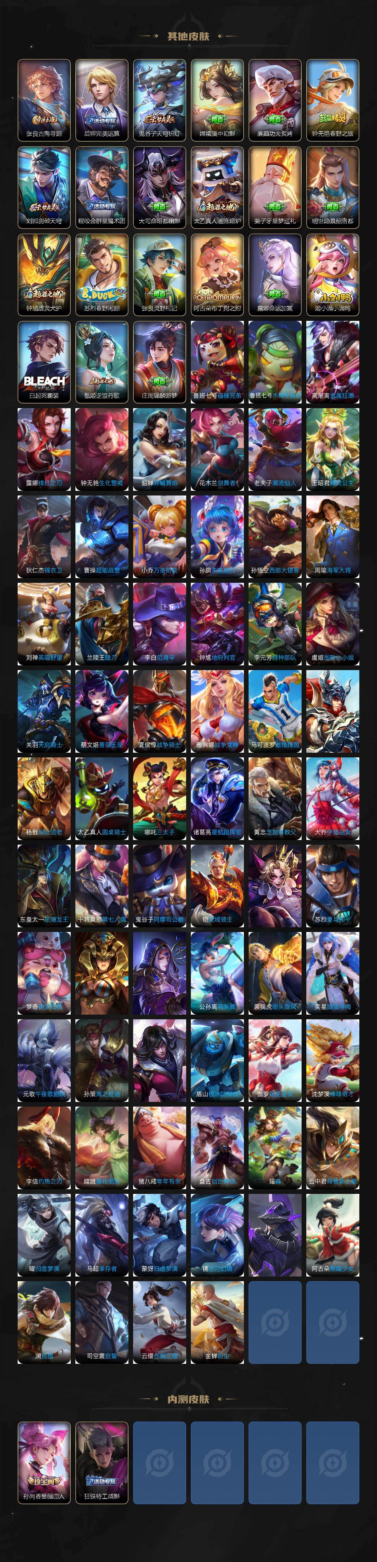 WZCMW467486王者荣耀账号详情图5