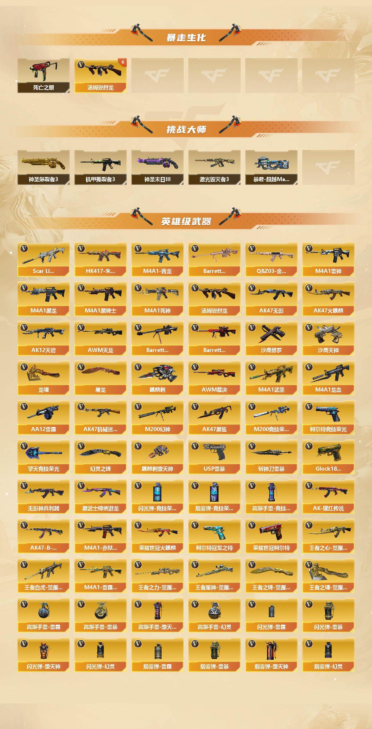 CFCMW421975穿越火线账号详情图3