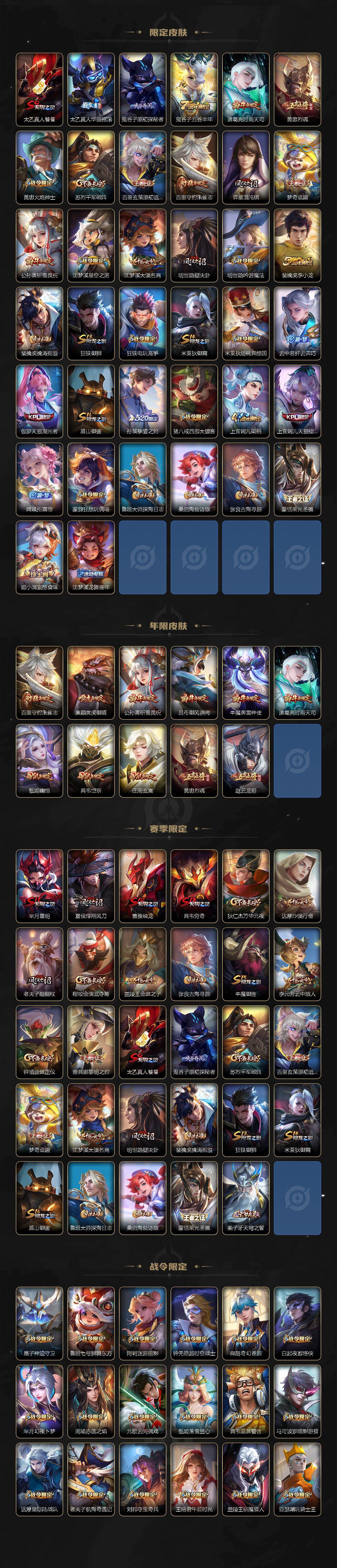 WZQM467191王者荣耀账号详情图4