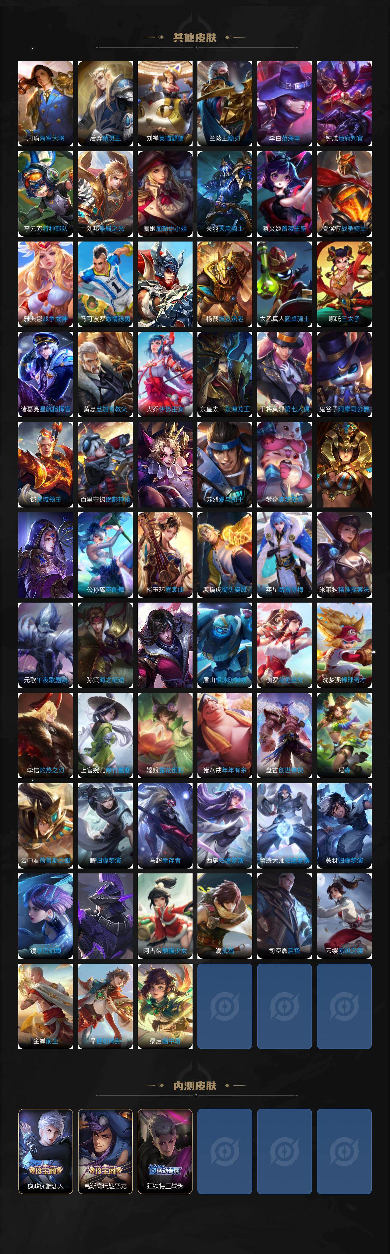 WZQM467191王者荣耀账号详情图8