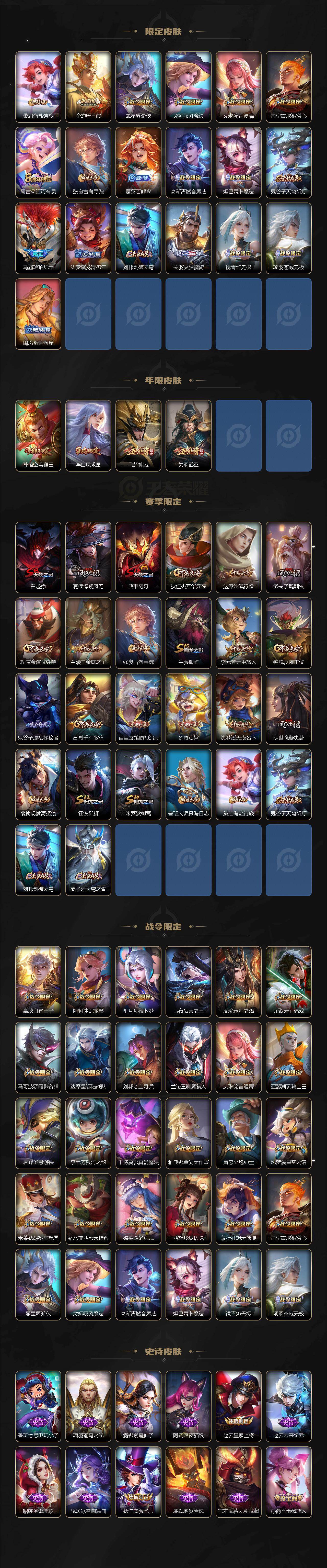 WZCMW467563王者荣耀账号详情图3