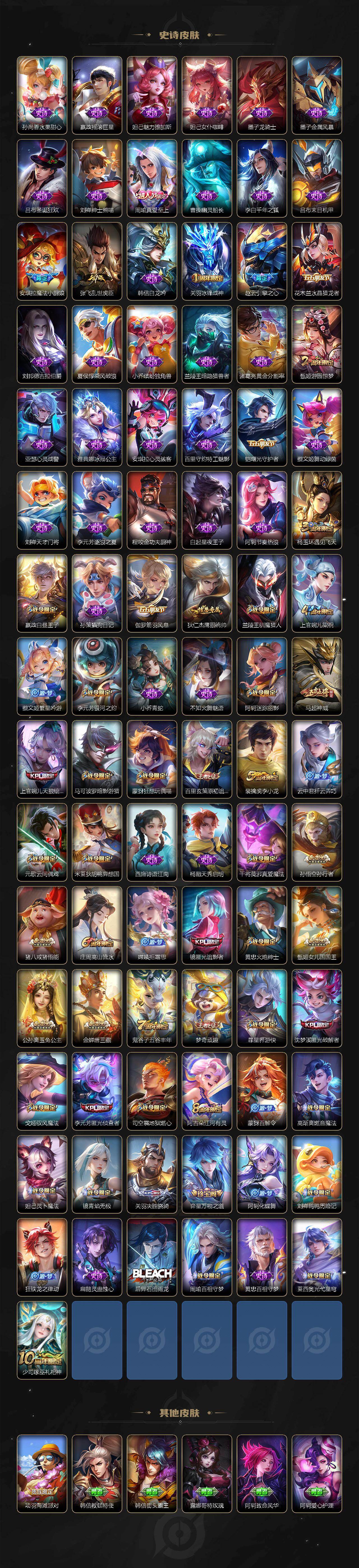 WZCMW467563王者荣耀账号详情图4