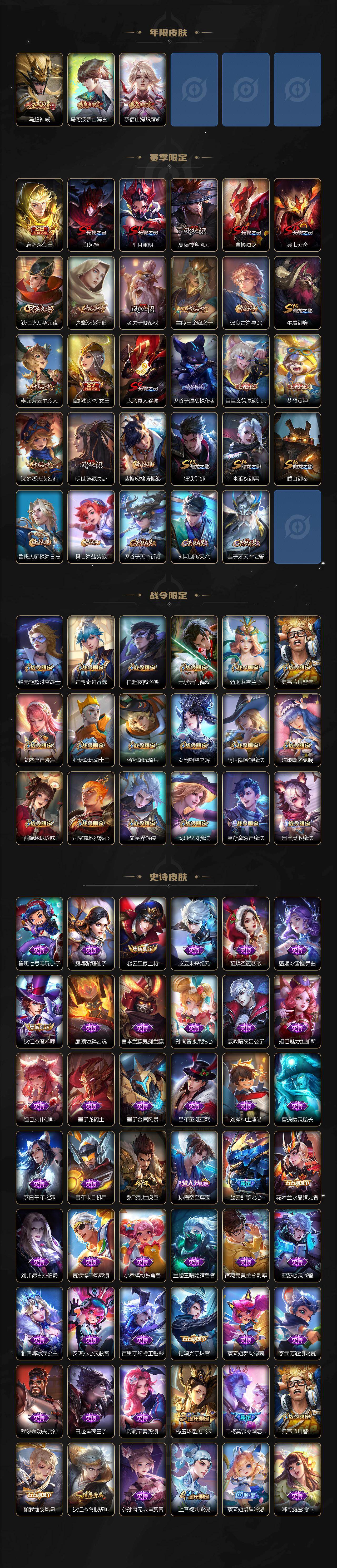 WZQM467025王者荣耀账号详情图4