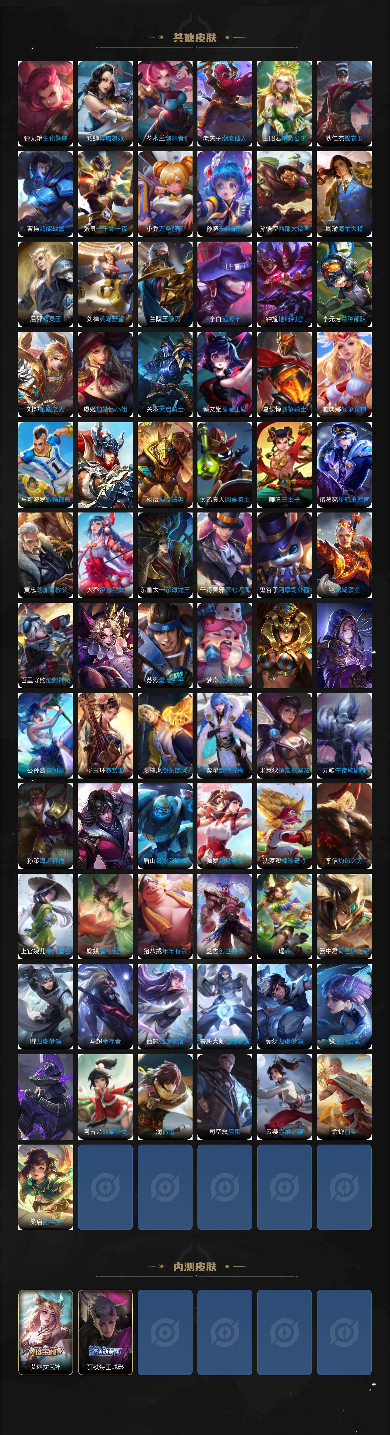 WZQM467025王者荣耀账号详情图7