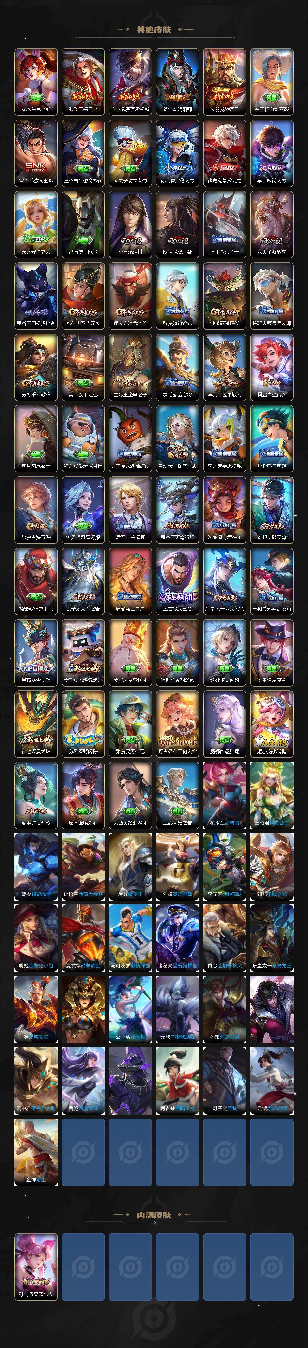 WZKG467065王者荣耀账号详情图3