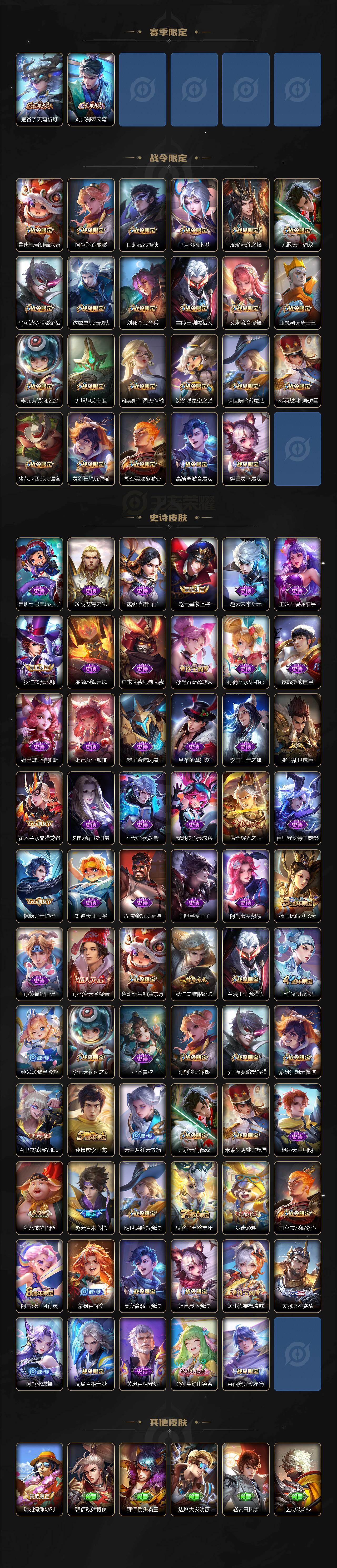 WZQM467067王者荣耀账号详情图4 WZQM467067王者荣耀账号详情图4