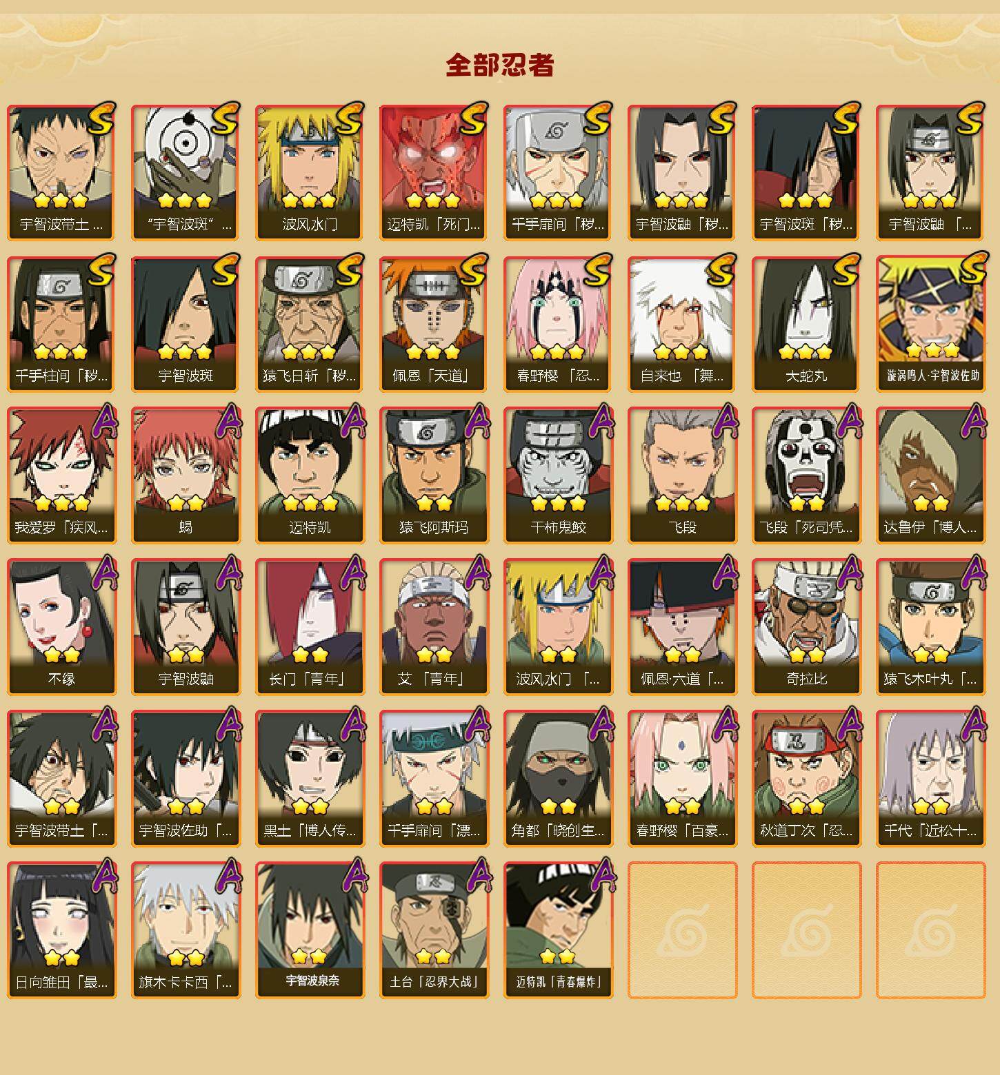 HYQM44215火影忍者账号详情图3