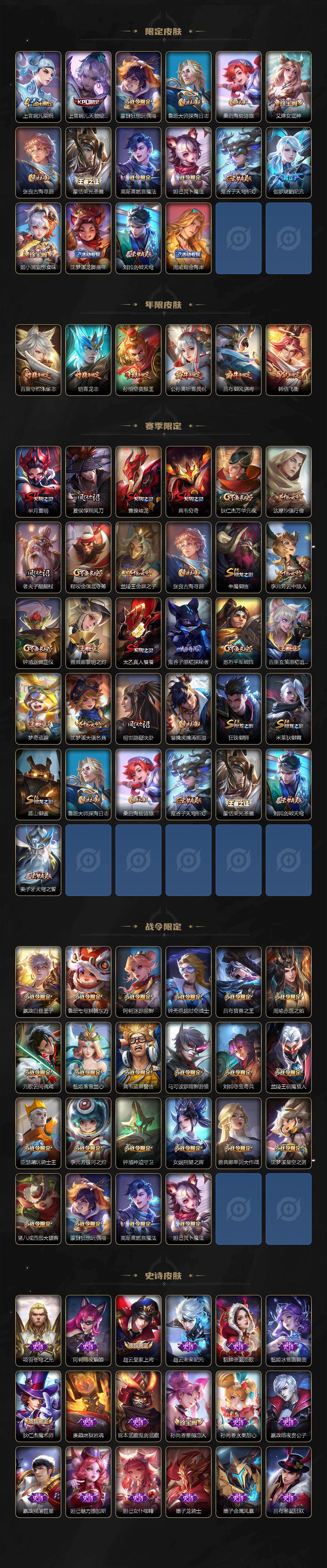 WZQM467083王者荣耀账号详情图4