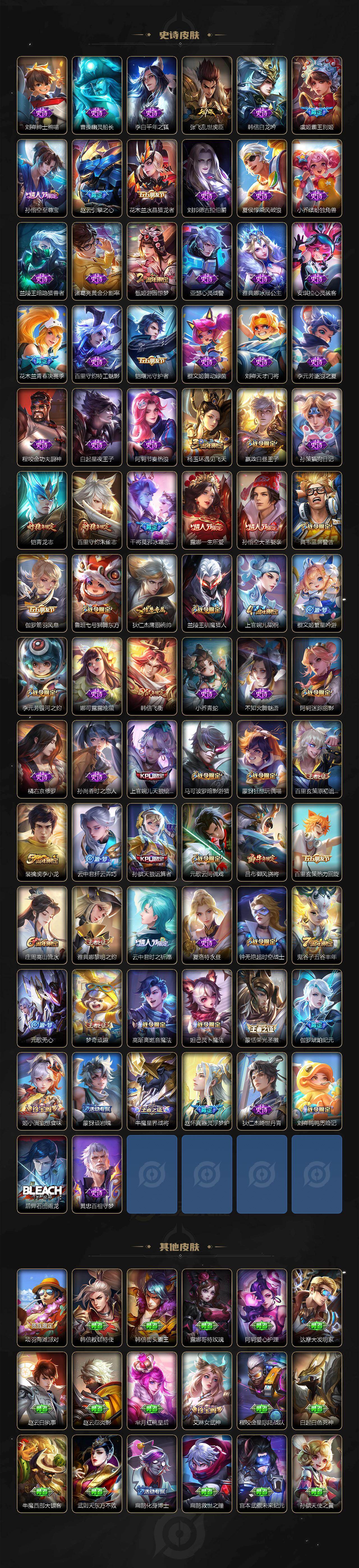 WZQM467083王者荣耀账号详情图5