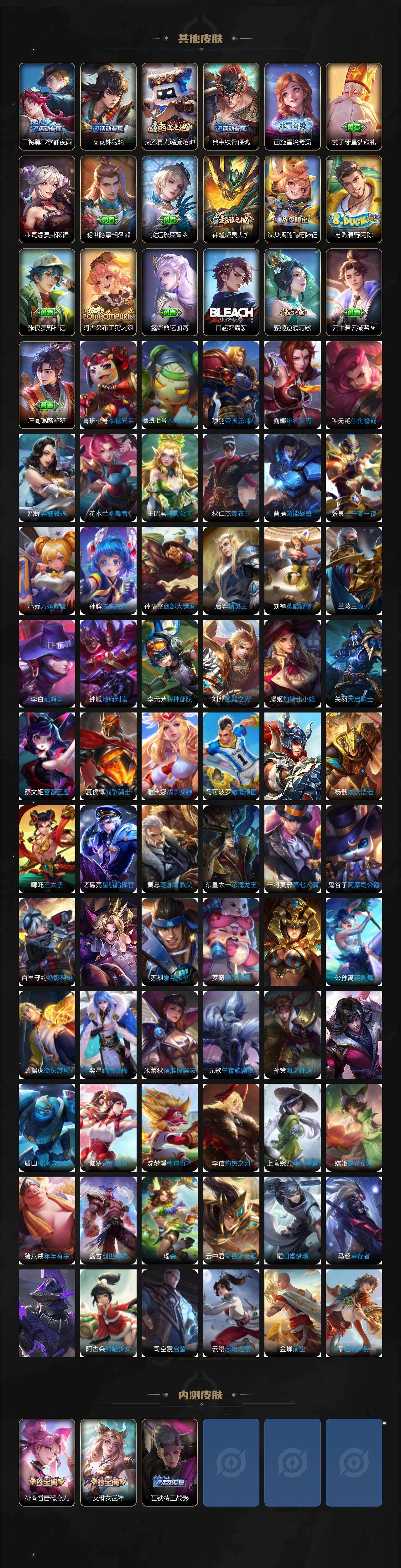 WZQM467083王者荣耀账号详情图7