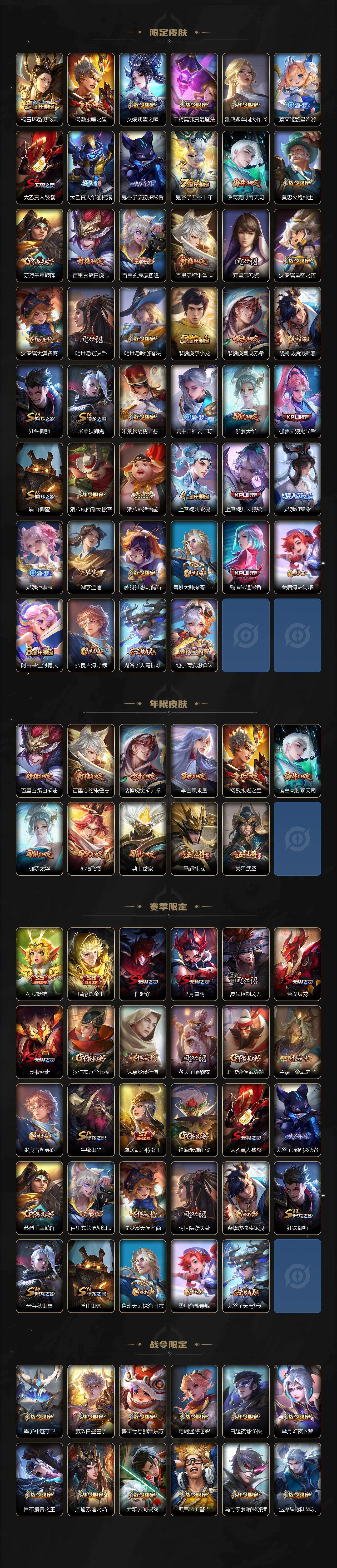 WZCMW478696王者荣耀账号详情图3