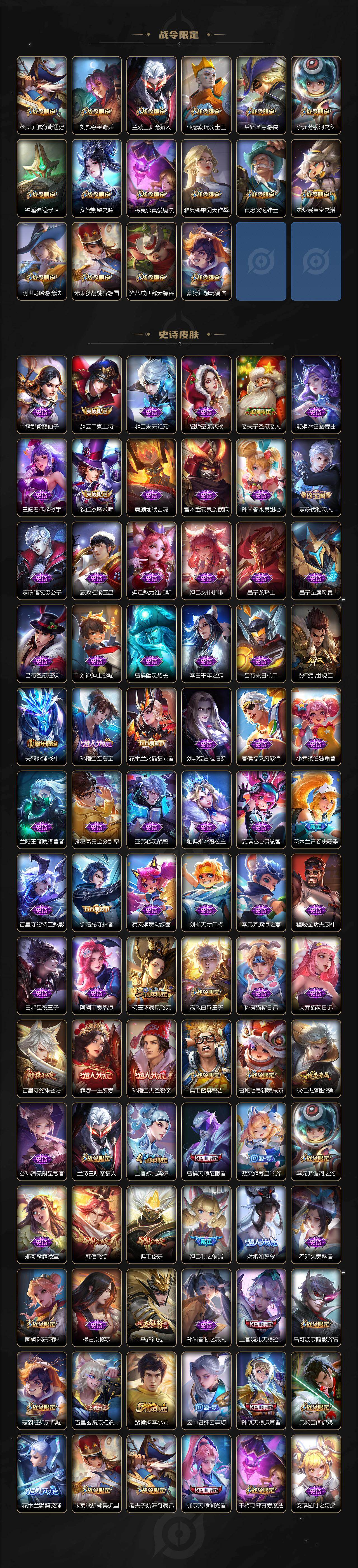 WZCMW478696王者荣耀账号详情图4